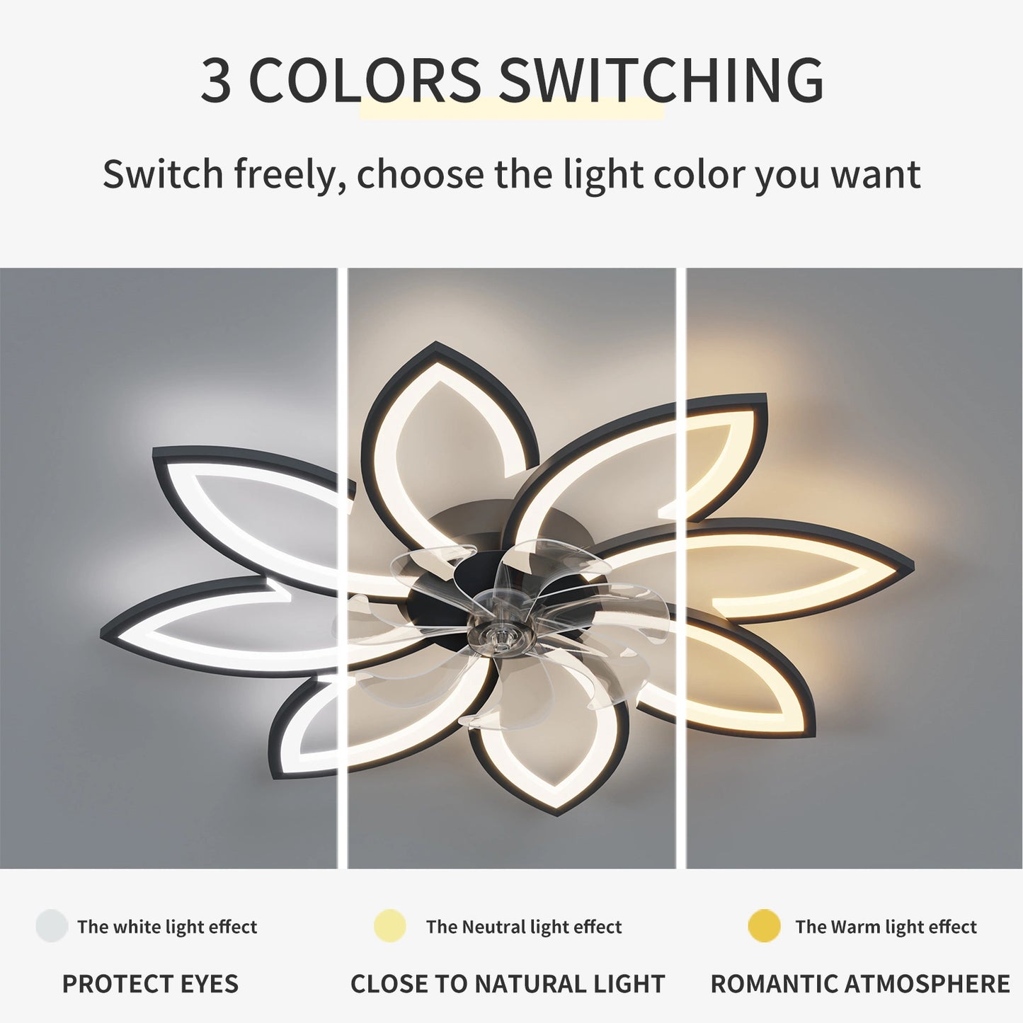 35 Inch Ceiling Fan with Lights Remote Control Dimmable LED, 6 Gear Wind Speed Fan Light