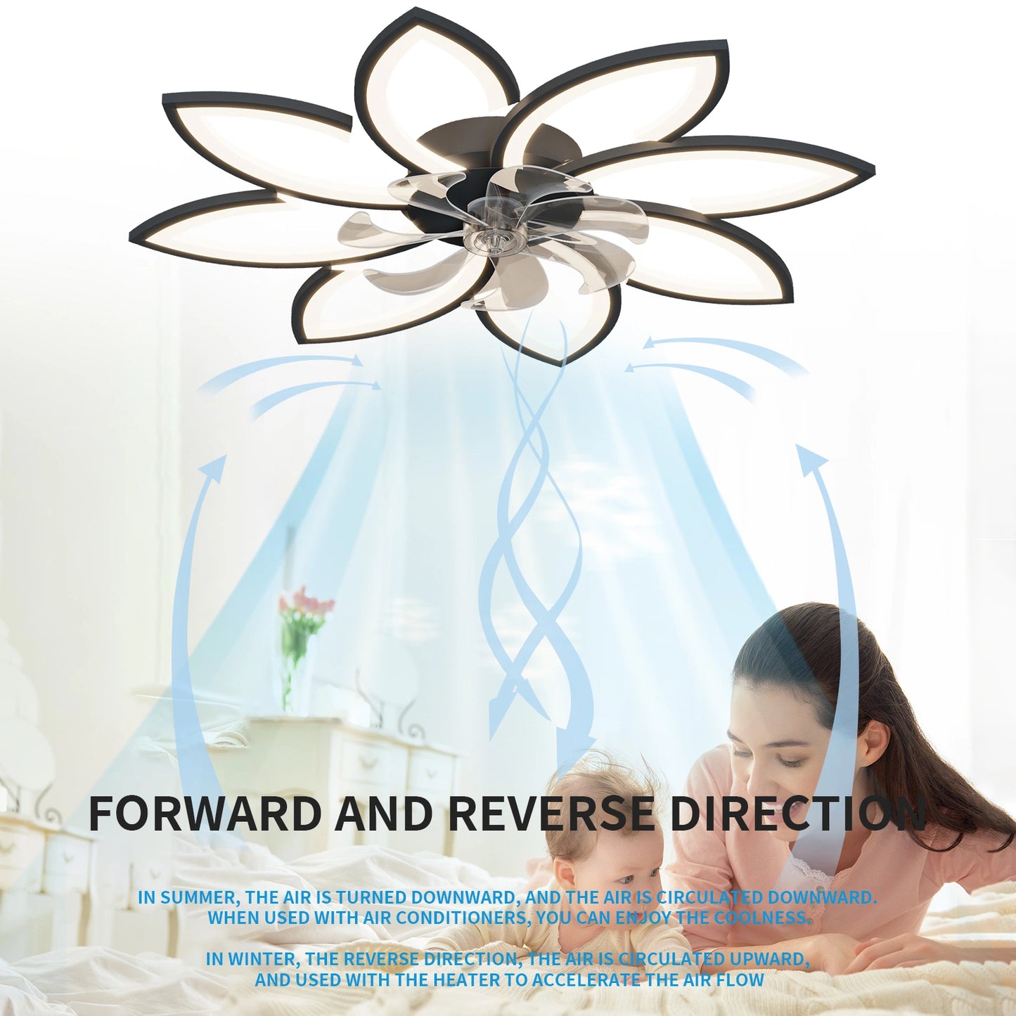 35 Inch Ceiling Fan with Lights Remote Control Dimmable LED, 6 Gear Wind Speed Fan Light